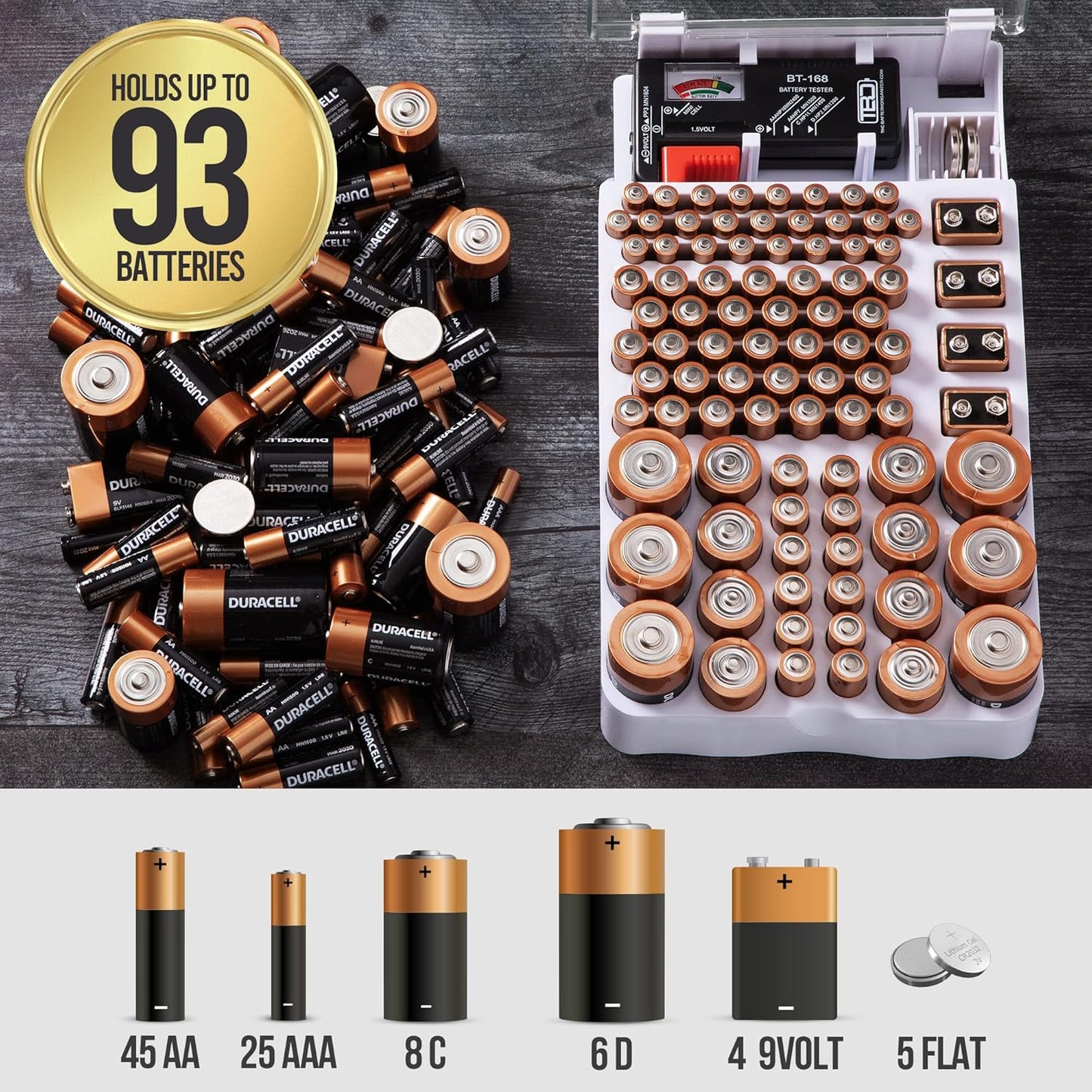 Battery Storage Organizer and Case with Tester, Accommodates 93 Batteries of Various Sizes, Ideal for Garage Organization, Purple