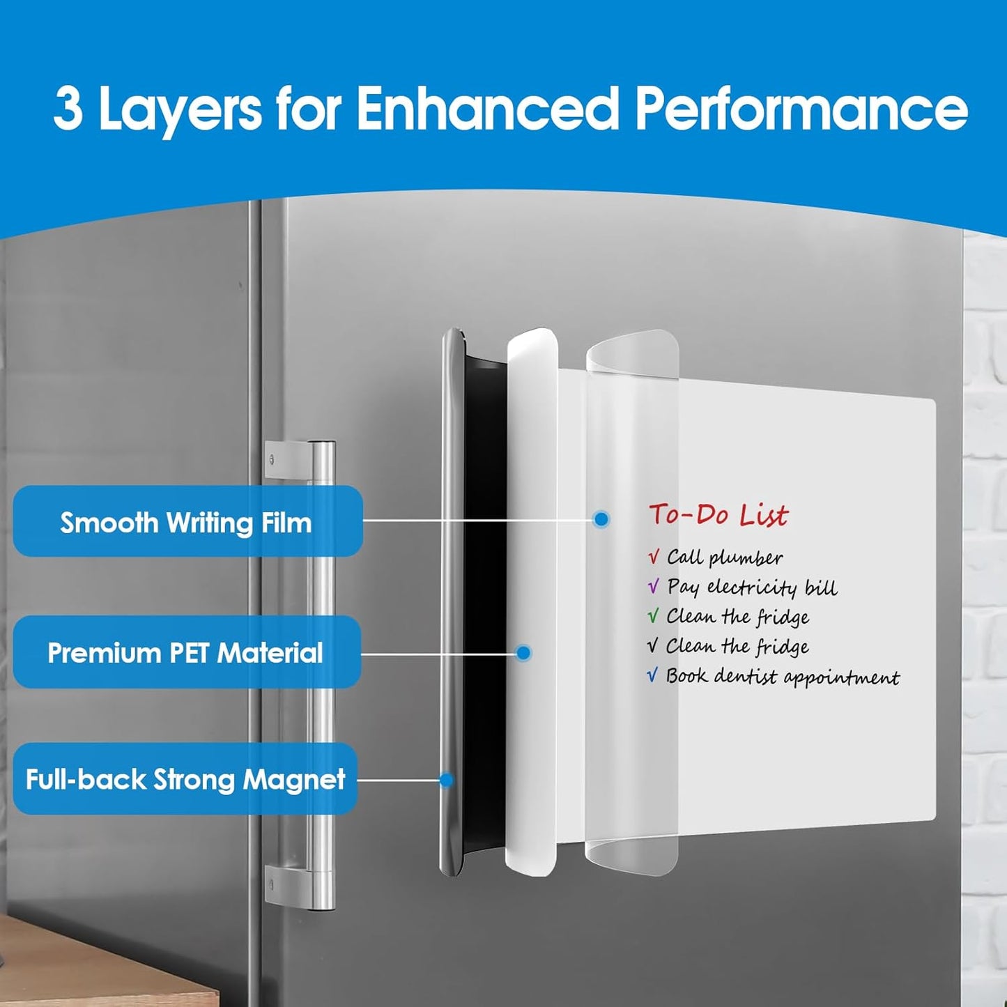 Magnetic Whiteboard for Fridge 12X8 White 5 Pack | Strong Magnet, Dry Erase, Reusable, Easy Clean, Stain Resistant, Meal Planner, Grocery List, Family Notes, Kitchen Organizer