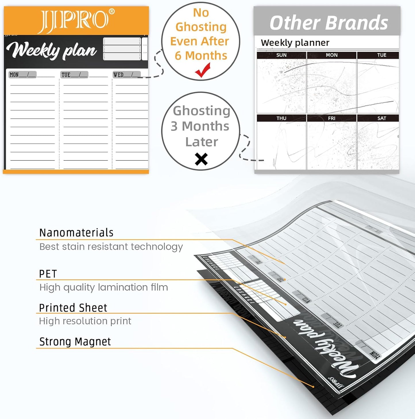 Magnetic Dry Erase Meal Planning Whiteboard for Refrigerator-Magnetic Weekly Planner for Fridge-One Bonus Notepad Whiteboard-Refrigerator Organizer with Weekly Planning Boards