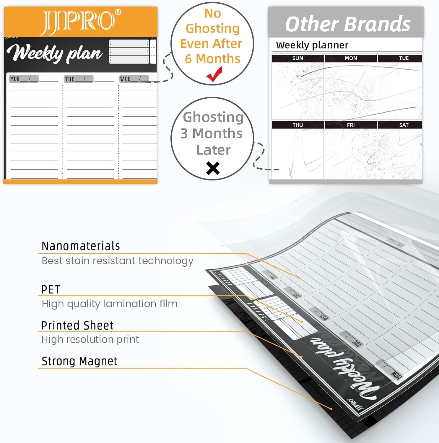 Magnetic Dry Erase Meal Planning Whiteboard for Refrigerator-Magnetic Weekly Planner for Fridge-One Bonus Notepad Whiteboard-Refrigerator Organizer with Weekly Planning Boards