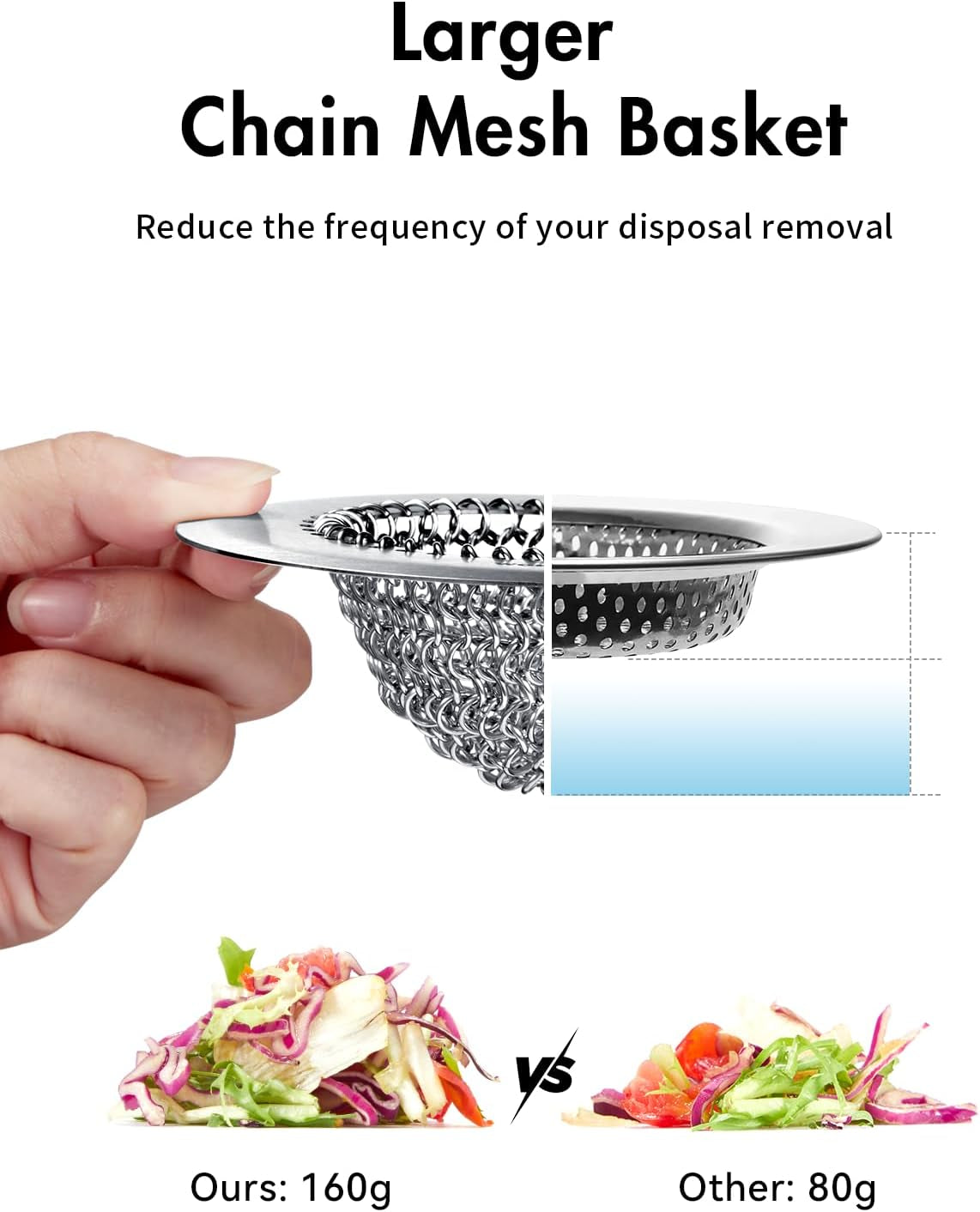 Reversible Kitchen Sink Drain Strainer, Anti-Clog Flat Edge Design | Anti-Slip Fit, Fast Drainage, Easy Flip Cleaning, Standard Sink Fit, Large Capacity, 304 Stainless Steel, Patented Design