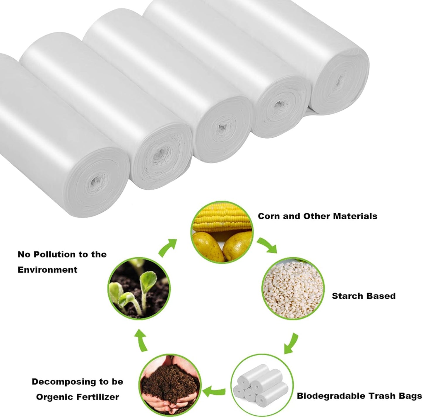 8 Gallon Compostable Trash Bags  Tall Kitchen Garbage Bags Recycling Unscented Strong Wastebasket Bin Liners Medium Trash Can Liners for Bathroom,Bedroom,Office,Car (White)