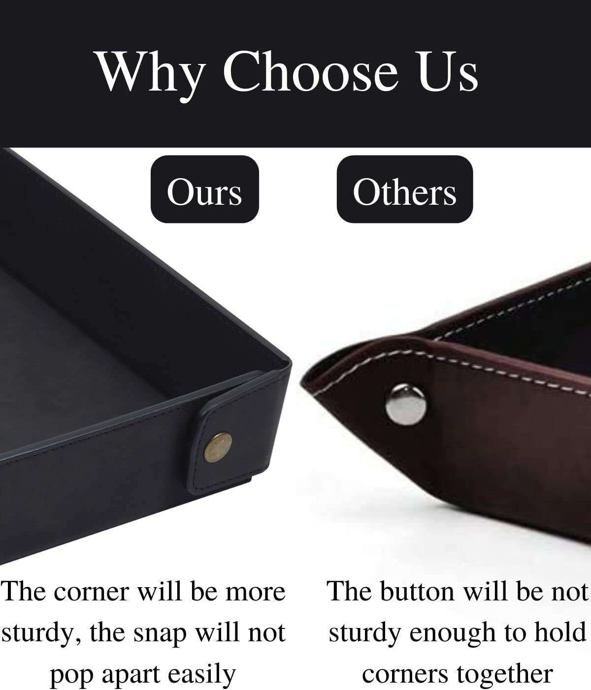 Faux Leather Valet Tray Organizer for Men - Catch-All Tray for Entryway Table Key, Wallet, Watch, Coin Change, Phone, Dresser EDC Dump Jewelry, Bedside Nightstand Desk-Top