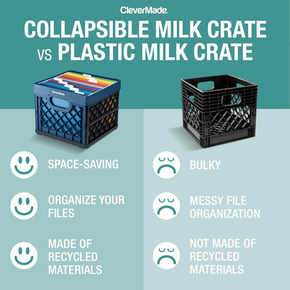 Collapsible Milk Crate, 25L Storage Crate, Holds 50 Lb, Obsidian | Organize Files, Groceries, and Gear in One Crate | Built-In Rails Hold Letter Folders, While the Frame Stacks Securely
